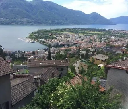 Panoramic * Orselina